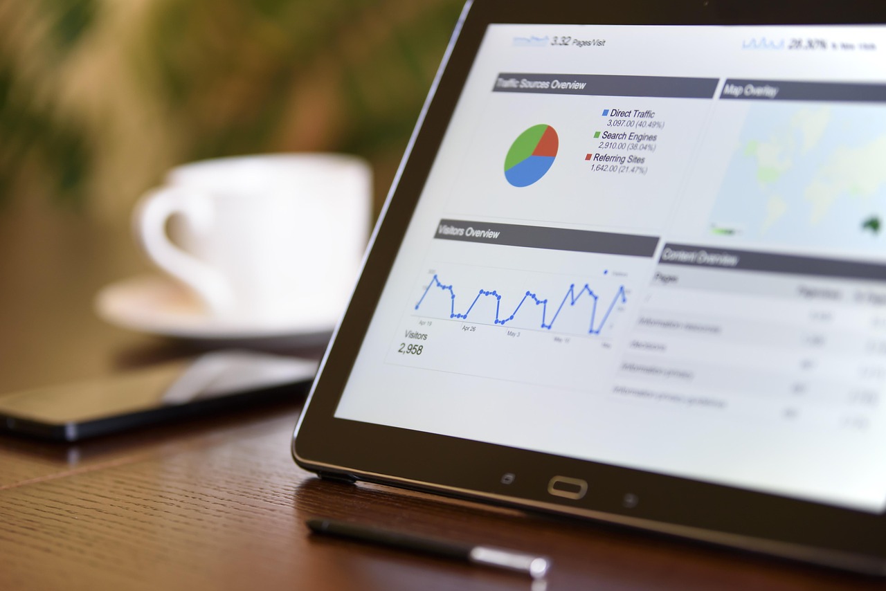 Digitalizzare la Qualità? Fatto. Grazie ad Adiuto